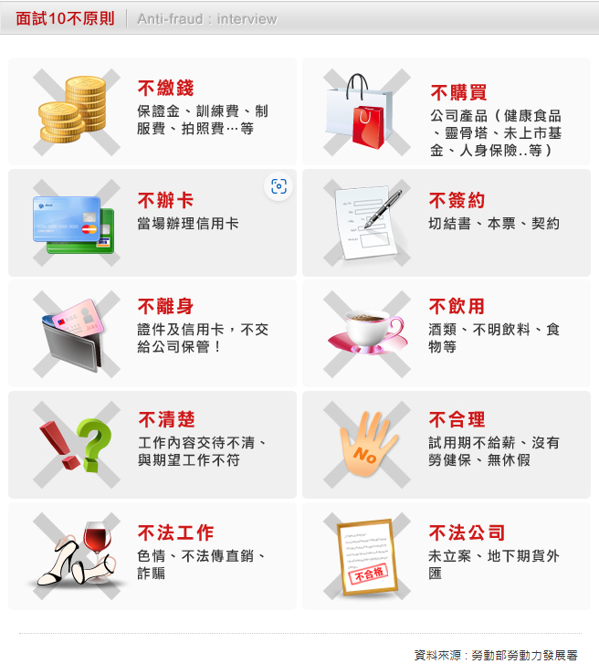 詐騙宣導 詐騙宣導