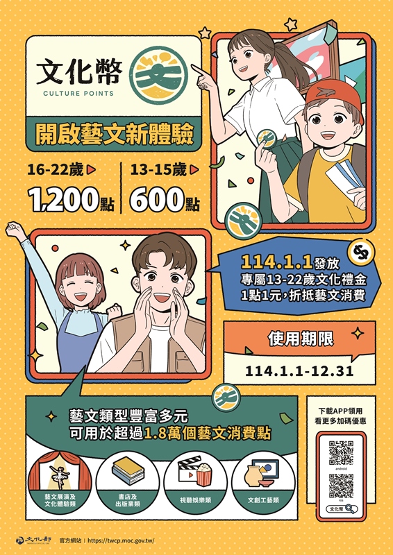 文化幣海報 114文化幣海報