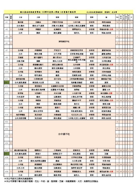 114年4月份菜單