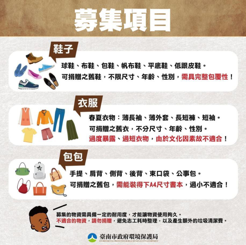 募集項目