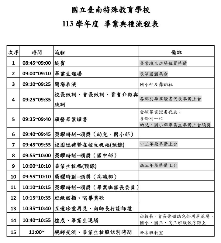 畢業典禮流程表