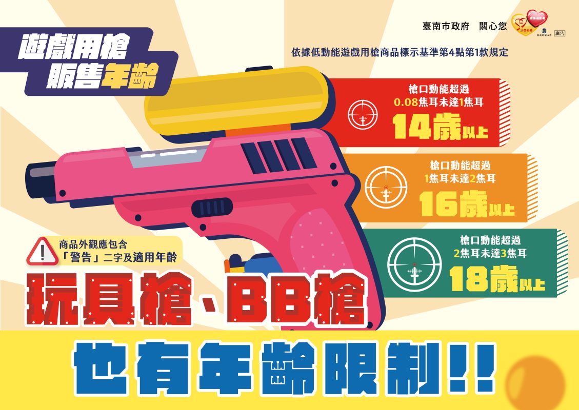 玩具槍、BB槍也有年齡限制